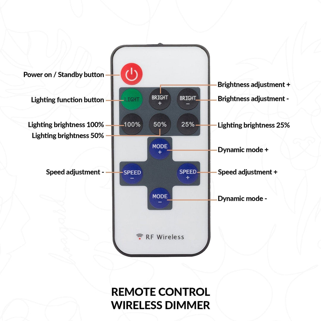 Remote Control Wireless Dimmer - Neon Wall Art, | Hoagard.co